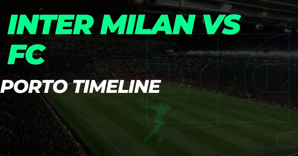 Inter Milan vs FC Porto Timeline